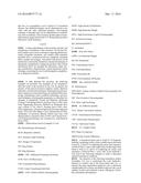 ANTI-IL-4/ANTI-IL-13 BISPECIFIC ANTIBODY FORMULATIONS diagram and image