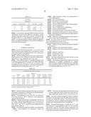 ANTI-IL-4/ANTI-IL-13 BISPECIFIC ANTIBODY FORMULATIONS diagram and image