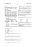 ANTI-IL-4/ANTI-IL-13 BISPECIFIC ANTIBODY FORMULATIONS diagram and image