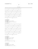 ANTI-IL-4/ANTI-IL-13 BISPECIFIC ANTIBODY FORMULATIONS diagram and image