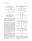 Anti-Glucagon Antibodies and Uses Thereof diagram and image