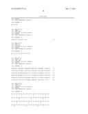 Anti-Glucagon Antibodies and Uses Thereof diagram and image