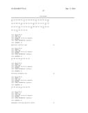 Anti-Glucagon Antibodies and Uses Thereof diagram and image