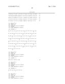 Anti-Glucagon Antibodies and Uses Thereof diagram and image