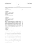 Anti-Glucagon Antibodies and Uses Thereof diagram and image