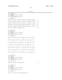 Anti-Glucagon Antibodies and Uses Thereof diagram and image