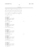 Anti-Glucagon Antibodies and Uses Thereof diagram and image