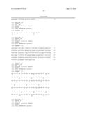 Anti-Glucagon Antibodies and Uses Thereof diagram and image