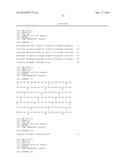 Anti-Glucagon Antibodies and Uses Thereof diagram and image