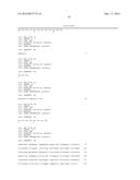 Anti-Glucagon Antibodies and Uses Thereof diagram and image