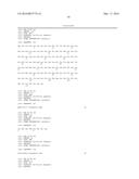 Anti-Glucagon Antibodies and Uses Thereof diagram and image