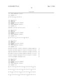 Anti-Glucagon Antibodies and Uses Thereof diagram and image