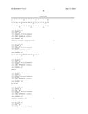 Anti-Glucagon Antibodies and Uses Thereof diagram and image