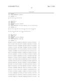 Anti-Glucagon Antibodies and Uses Thereof diagram and image