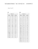 Folate Receptor 1 Antibodies and Immunoconjugates and Uses Thereof diagram and image