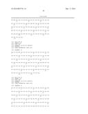 Folate Receptor 1 Antibodies and Immunoconjugates and Uses Thereof diagram and image