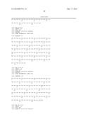 Folate Receptor 1 Antibodies and Immunoconjugates and Uses Thereof diagram and image