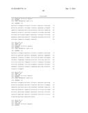 Folate Receptor 1 Antibodies and Immunoconjugates and Uses Thereof diagram and image