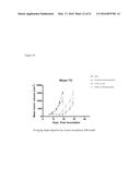 Folate Receptor 1 Antibodies and Immunoconjugates and Uses Thereof diagram and image