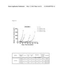 Folate Receptor 1 Antibodies and Immunoconjugates and Uses Thereof diagram and image