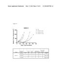 Folate Receptor 1 Antibodies and Immunoconjugates and Uses Thereof diagram and image