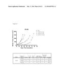 Folate Receptor 1 Antibodies and Immunoconjugates and Uses Thereof diagram and image
