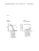 Folate Receptor 1 Antibodies and Immunoconjugates and Uses Thereof diagram and image