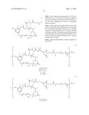 Folate Receptor 1 Antibodies and Immunoconjugates and Uses Thereof diagram and image