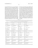 Folate Receptor 1 Antibodies and Immunoconjugates and Uses Thereof diagram and image