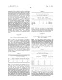 Folate Receptor 1 Antibodies and Immunoconjugates and Uses Thereof diagram and image