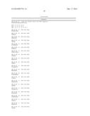 Folate Receptor 1 Antibodies and Immunoconjugates and Uses Thereof diagram and image