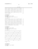 Folate Receptor 1 Antibodies and Immunoconjugates and Uses Thereof diagram and image