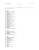 Folate Receptor 1 Antibodies and Immunoconjugates and Uses Thereof diagram and image