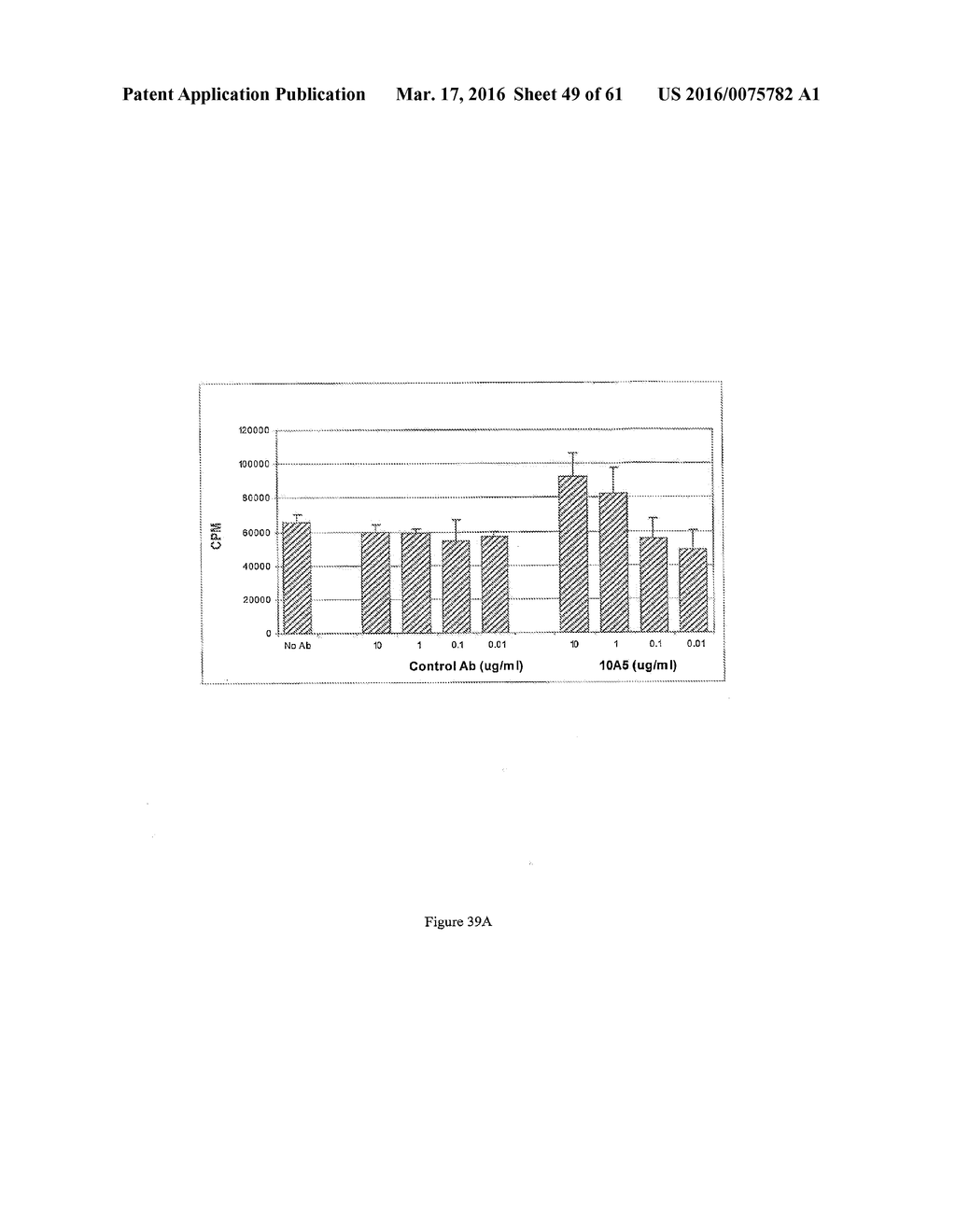 HUMAN MONOCLONAL ANTIBODIES TO PROGRAMMED DEATH LIGAND 1 (PD-L1) - diagram, schematic, and image 50