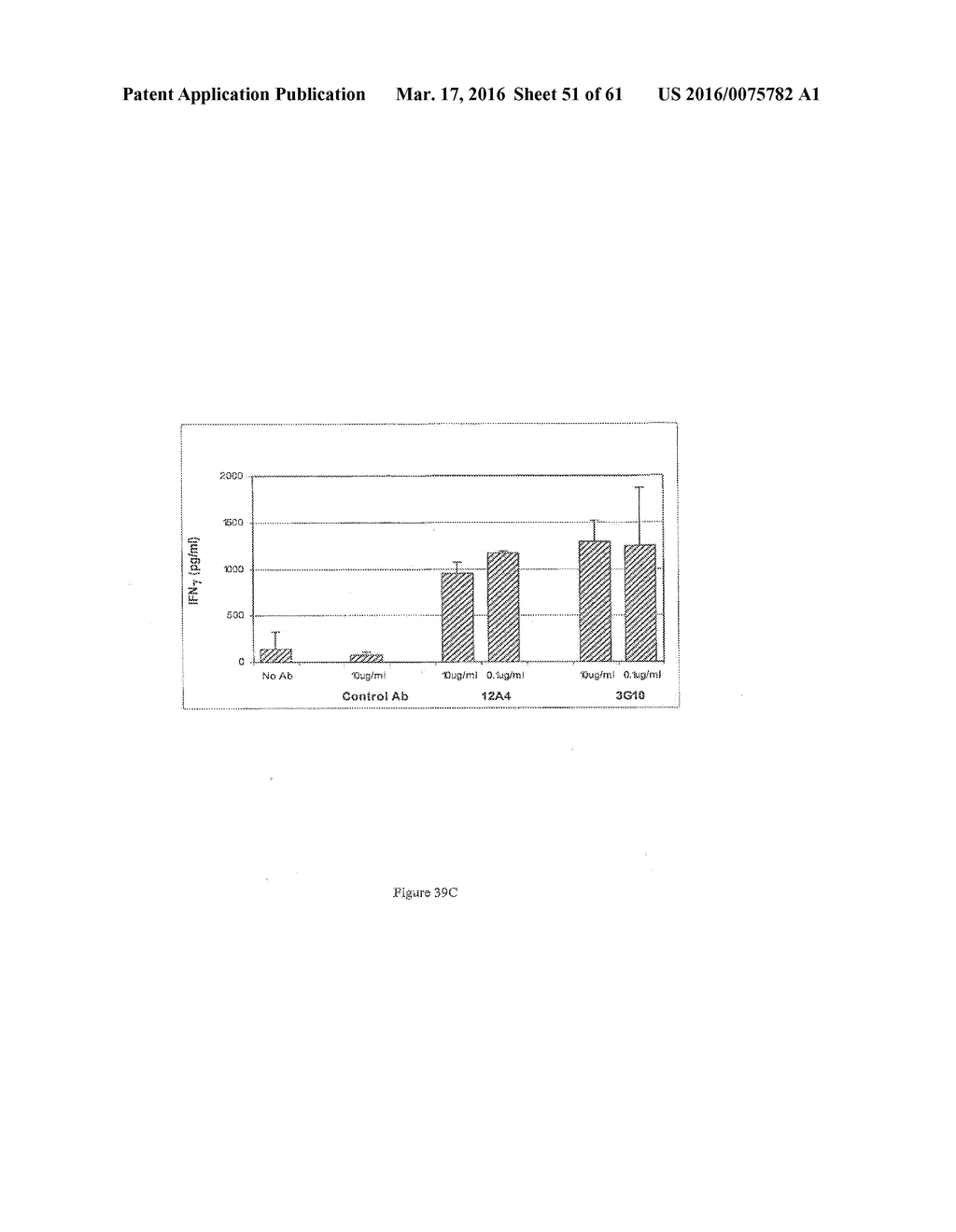 HUMAN MONOCLONAL ANTIBODIES TO PROGRAMMED DEATH LIGAND 1 (PD-L1) - diagram, schematic, and image 52