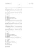 ANTIBODIES DIRECTED AGAINST PROGRAMMED DEATH-1 (PD-1) diagram and image