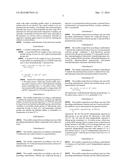 COATING COMPOSITIONS CONTAINING POLYSILOXANE MICHAEL ADDUCTS diagram and image