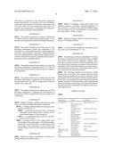 COATING COMPOSITIONS CONTAINING POLYSILOXANE MICHAEL ADDUCTS diagram and image