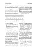 COATING COMPOSITIONS CONTAINING POLYSILOXANE MICHAEL ADDUCTS diagram and image