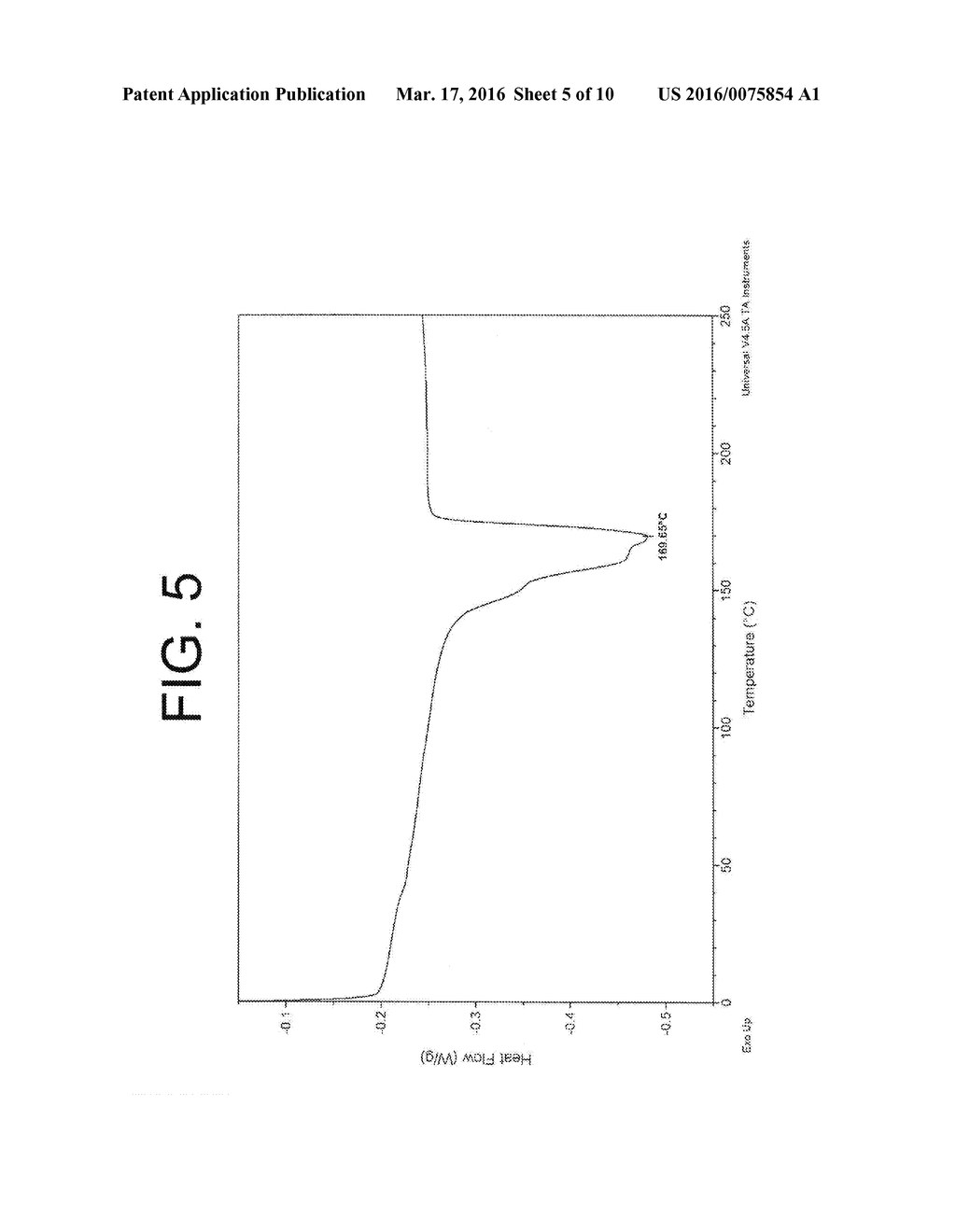 Articles Produced from VDF-co-(TFE or TrFE) Polymers - diagram, schematic, and image 06