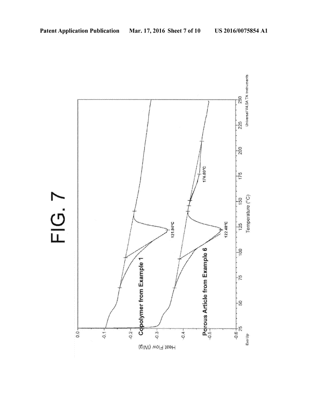 Articles Produced from VDF-co-(TFE or TrFE) Polymers - diagram, schematic, and image 08