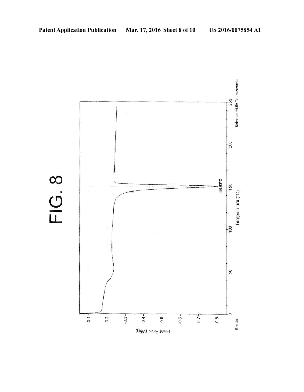 Articles Produced from VDF-co-(TFE or TrFE) Polymers - diagram, schematic, and image 09