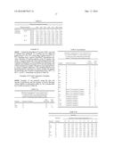 POLYMERIC COMPOSITIONS WITH IMPROVED NOISE SUPPRESSION diagram and image