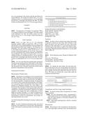 PLASTICIZER-FREE ARTICLE MADE OF PVC GRAFT COPOLYMERS diagram and image