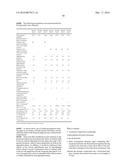 ELASTOMER COMPOSITION WITH REDUCED FLAMMABILITY diagram and image