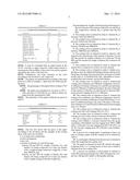 DEXTRIN-BASED COATING SLIPS diagram and image