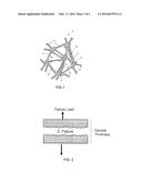 Porous Air Permeable Polytetrafluoroethylene Composites with Improved     Mechanical and Thermal Properties diagram and image