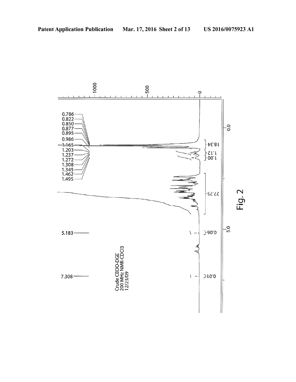 BISPHENOL A (BPA) FREE EPOXY RESINS - diagram, schematic, and image 03