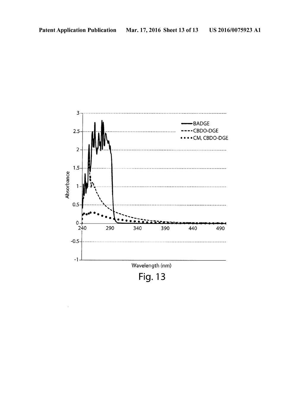 BISPHENOL A (BPA) FREE EPOXY RESINS - diagram, schematic, and image 14