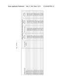 COMPOSITION AND METHOD FOR PREVENTING OR REDUCING ENGINE KNOCK AND     PRE-IGNITION IN HIGH COMPRESSION SPARK IGNITION ENGINES diagram and image